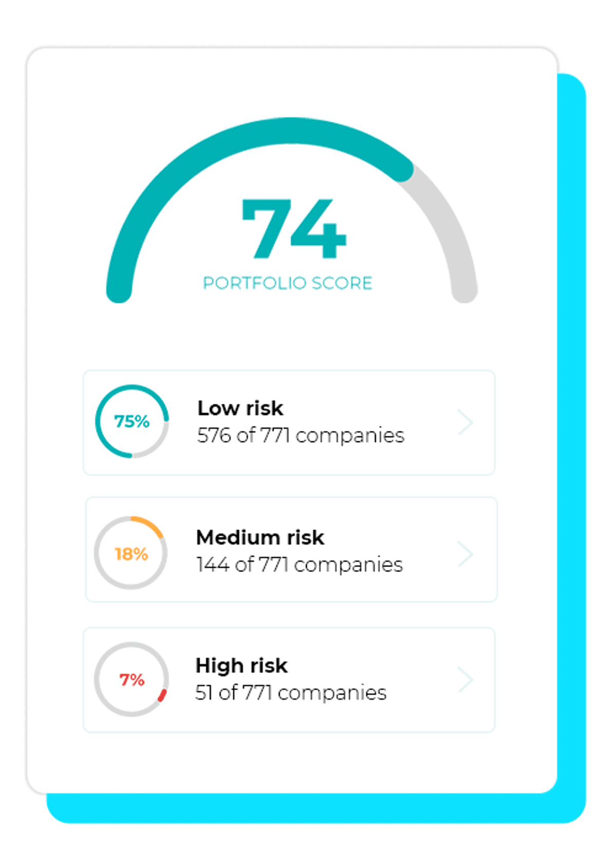 More than just a credit rating