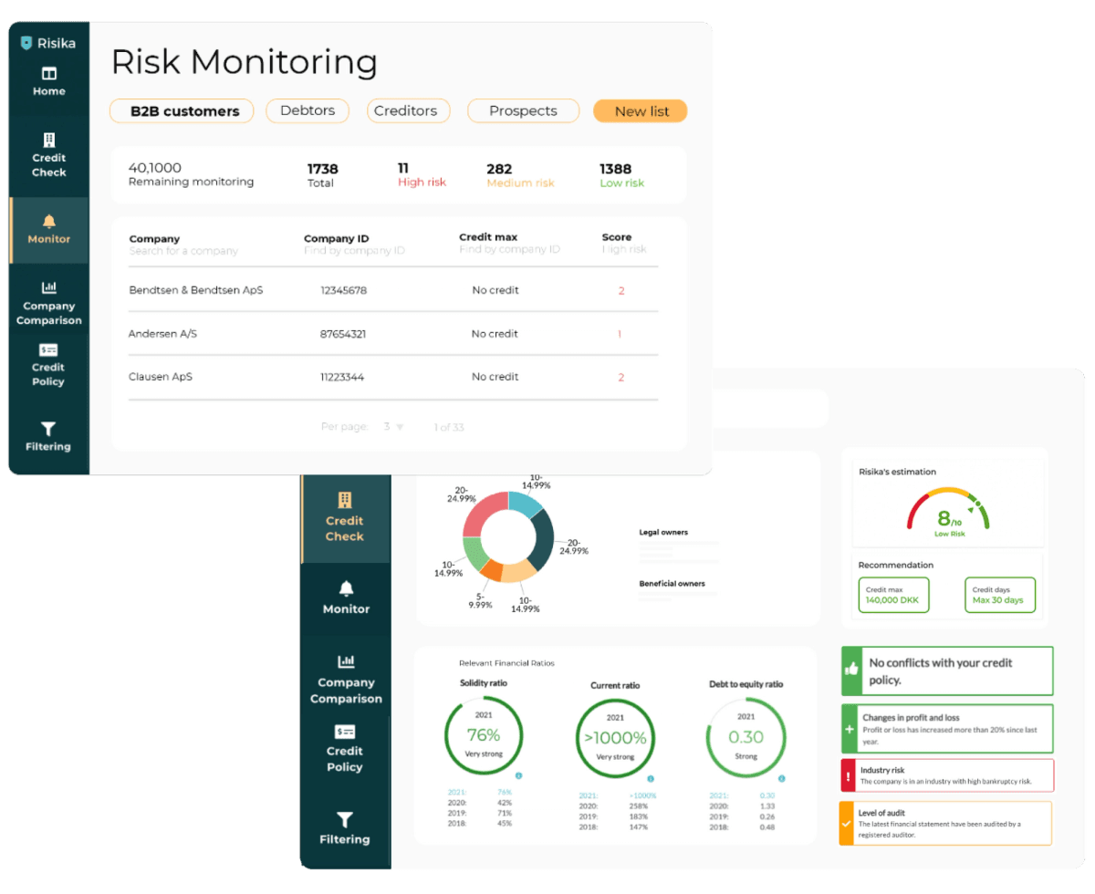 Kreditrisiko uden overblik koster penge