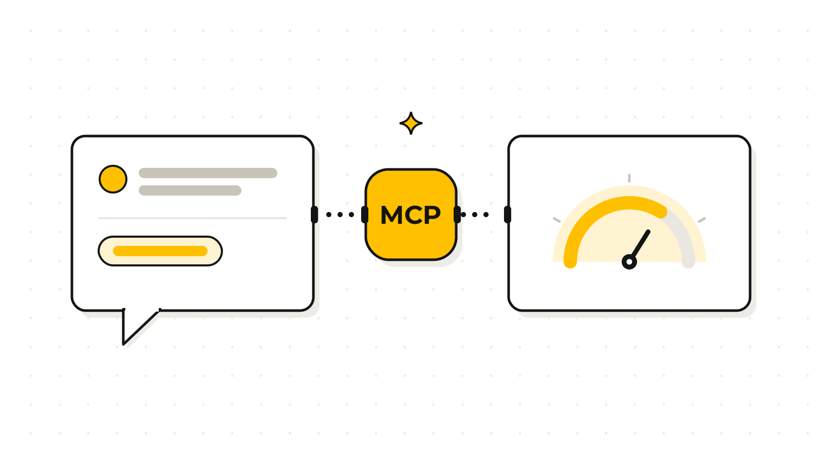 Illustration af Risika MCP: en AI-chat forbundet via MCP til et speedometer, der viser kreditvurdering